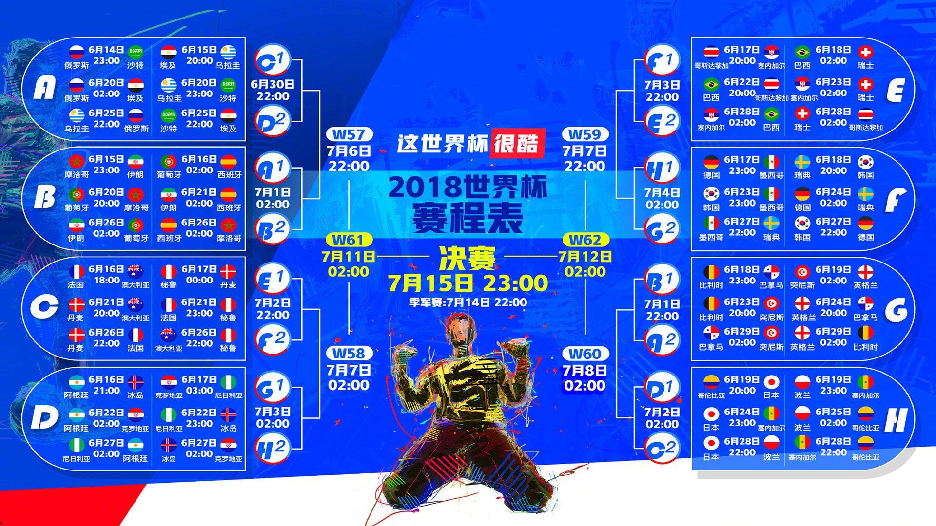 曼联后防崩塌致连败，英超争四前景蒙上阴影